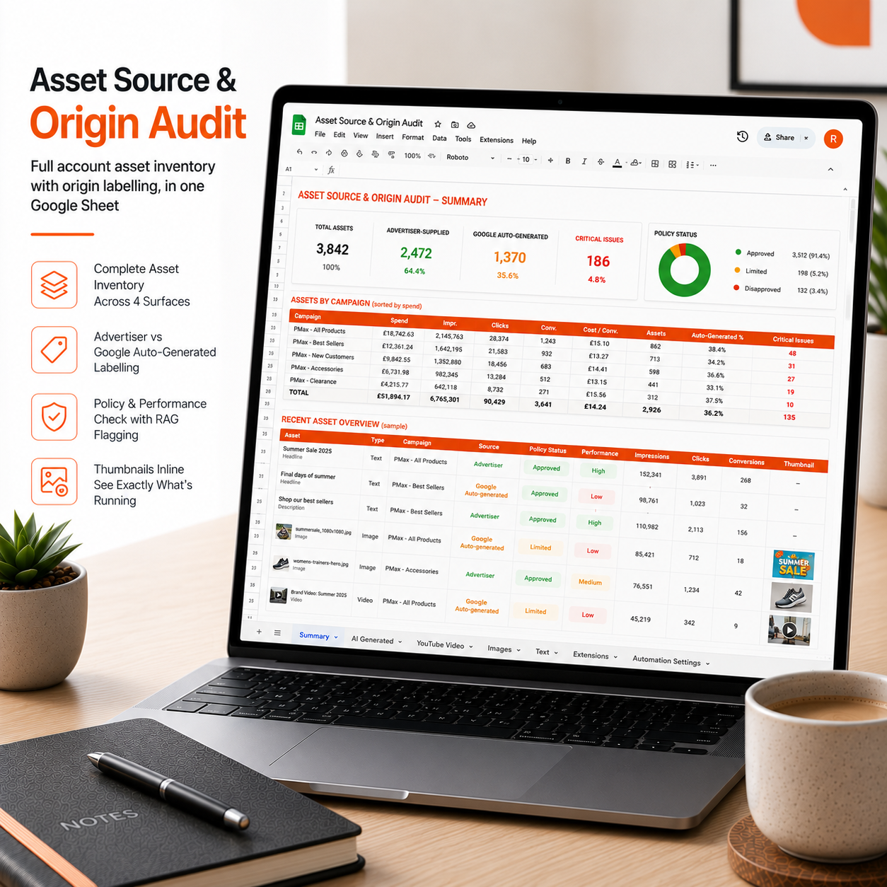 Asset Source & Origin Audit