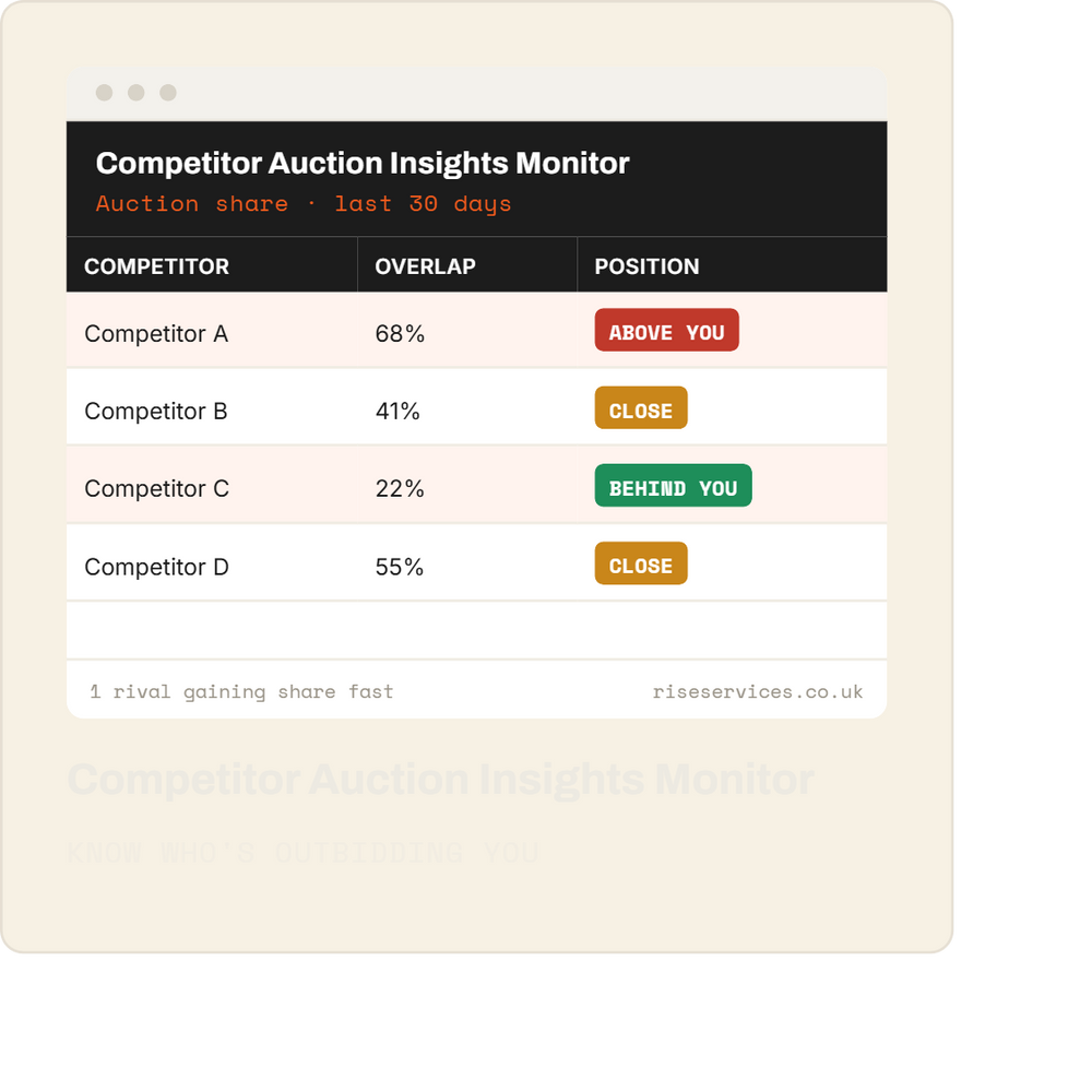 Competitor Auction Insights Monitor
