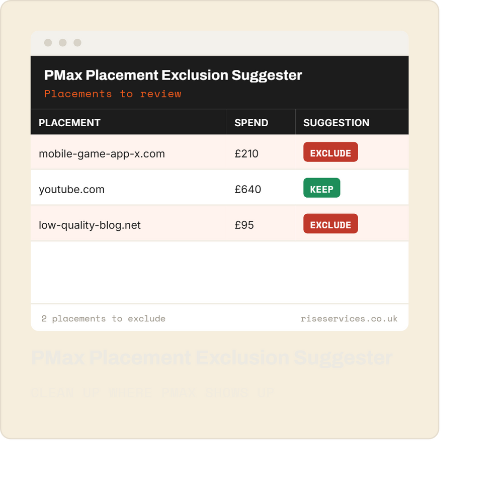 PMax Placement Exclusion Suggester