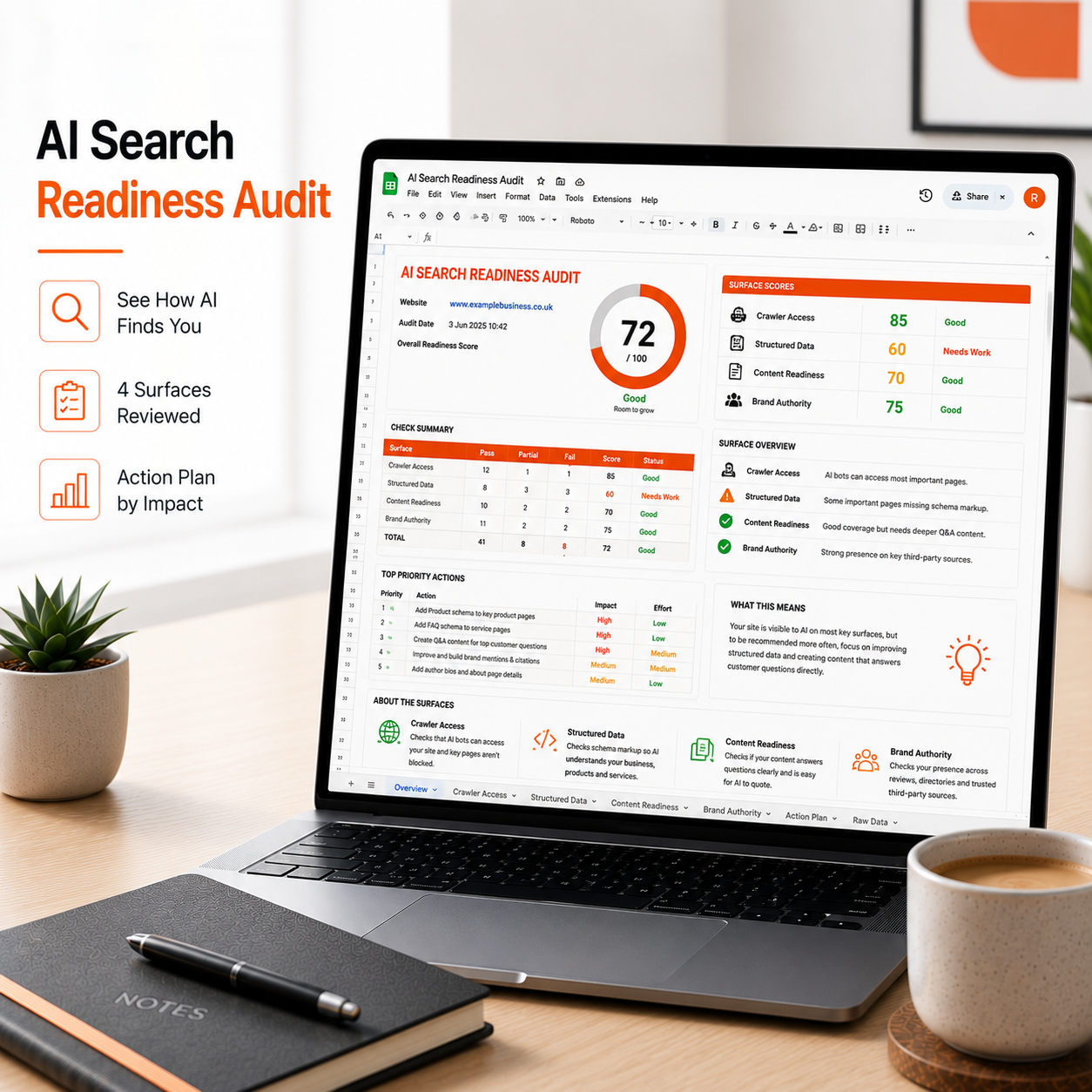 AI Search Readiness Audit