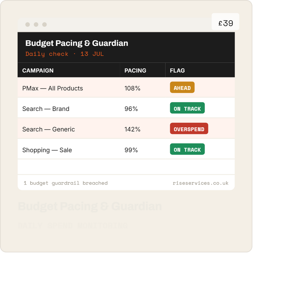 Budget Pacing & Guardian